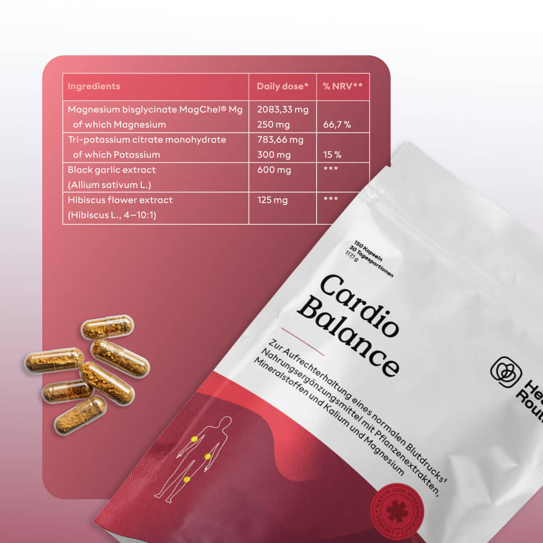 Cardio Équilibre INT